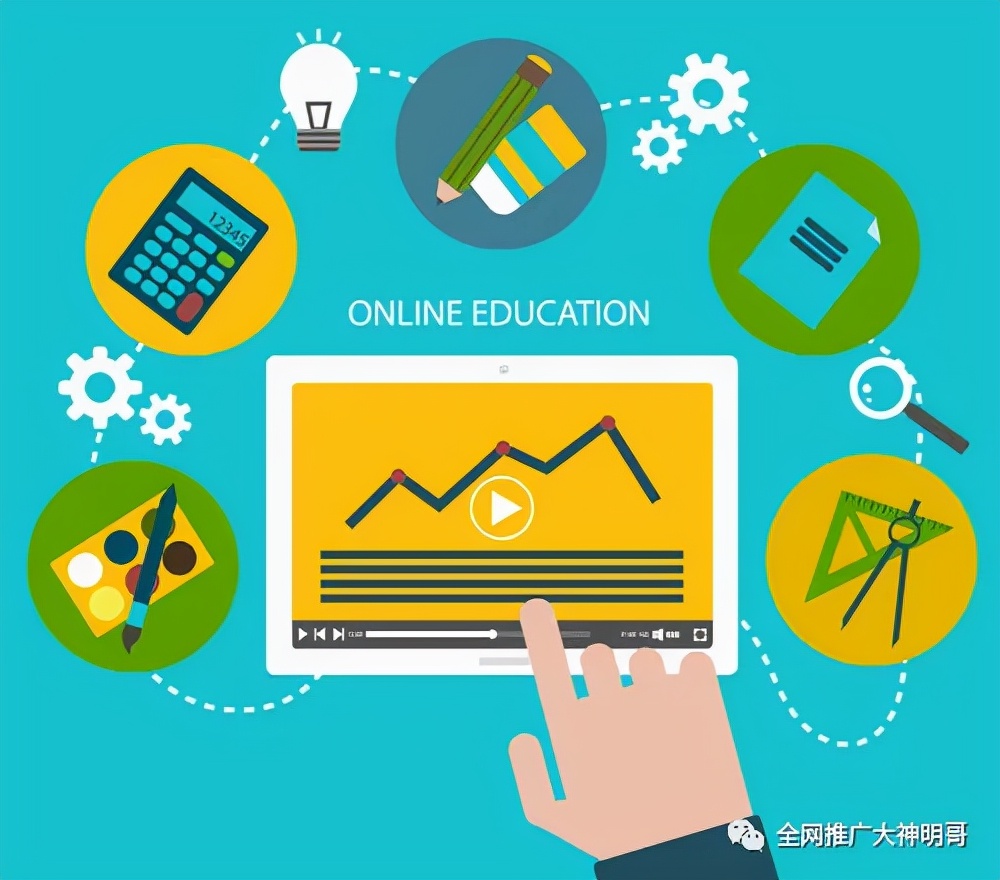 教育培训行业如何做线上推广？教育推广效果怎么样？