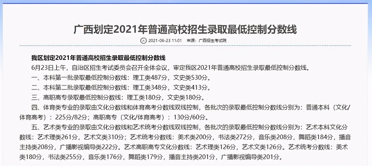 广西2021年高考分数线+文理科一分一段位次表出炉！你上线了吗？