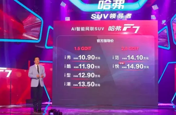 F7驚喜上市!