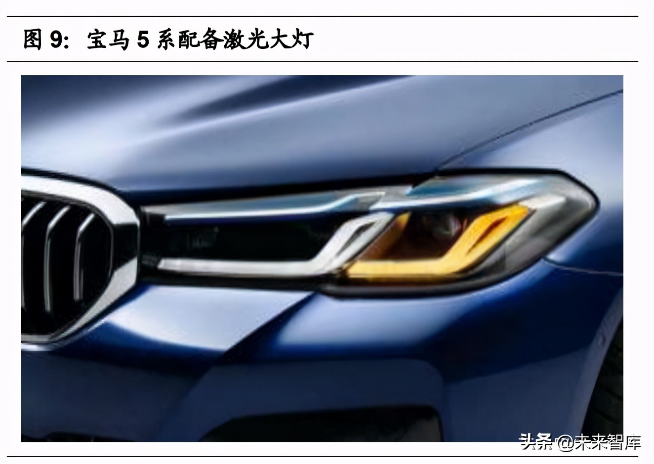 汽车车灯行业研究报告：汽车零部件优质赛道，LED化程度高