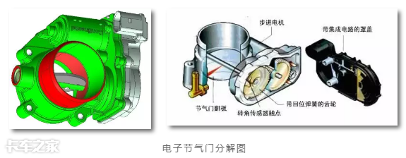 发动机怠速高达1000转，难道是油门踏板坏了？