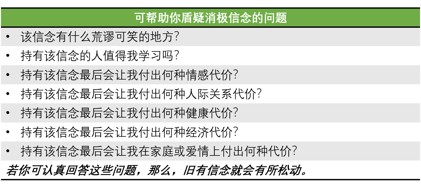 明明不是你的错，被老板骂怎么办？不懂这一概念，难怪升职加薪难