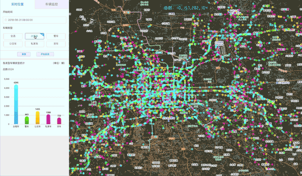 深度新基建 | 时空云的底层谷歌逻辑与国产颠覆