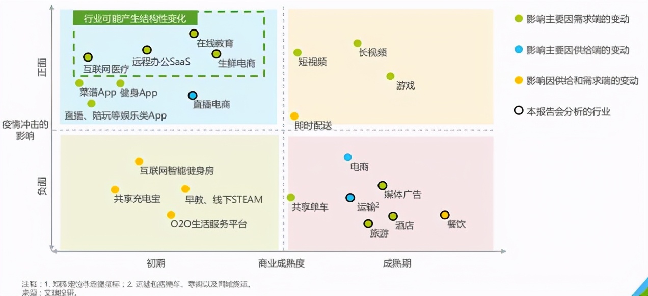 200万元以下豪车都不够豪，看宾利和劳斯莱斯靠啥销量大增？