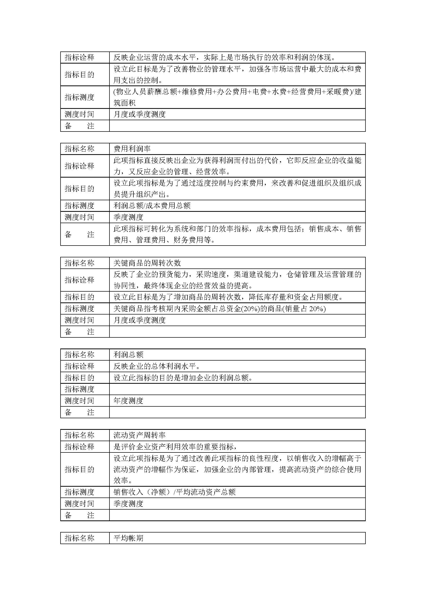 公司绩效薪酬体系设计全流程操作大全（复制即用）