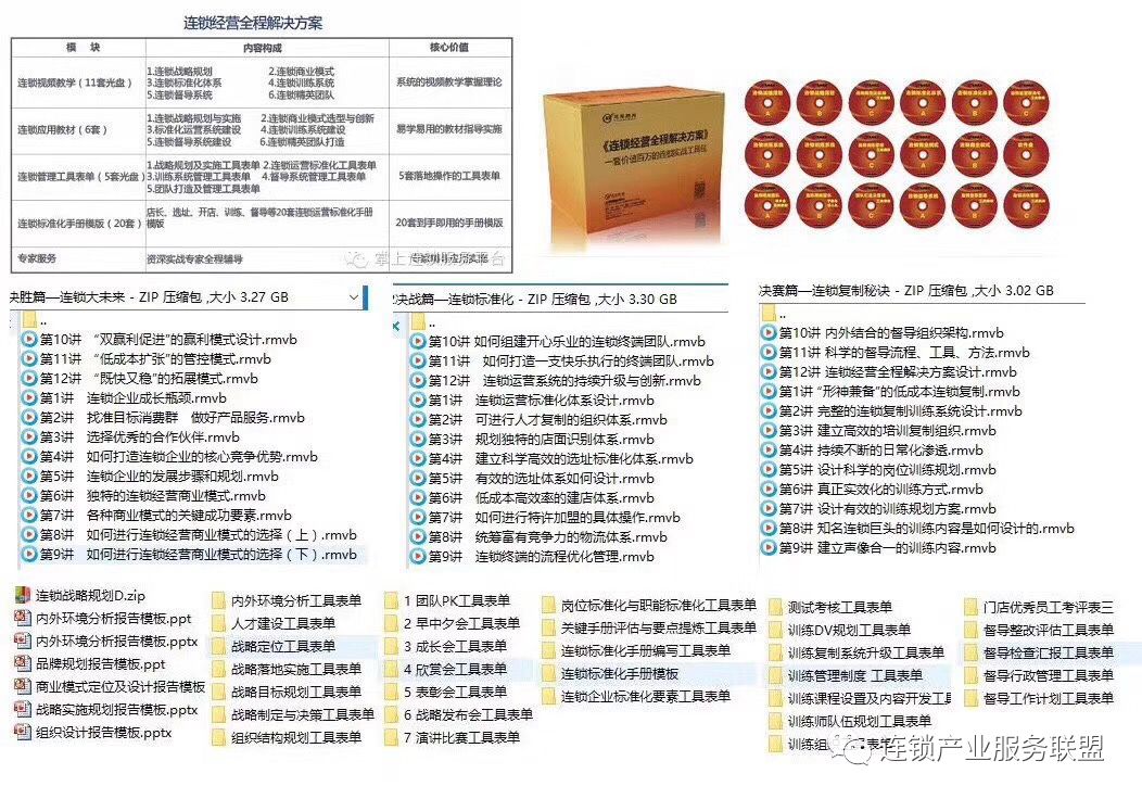 《连锁干货》：教您如何十步打造连锁体系