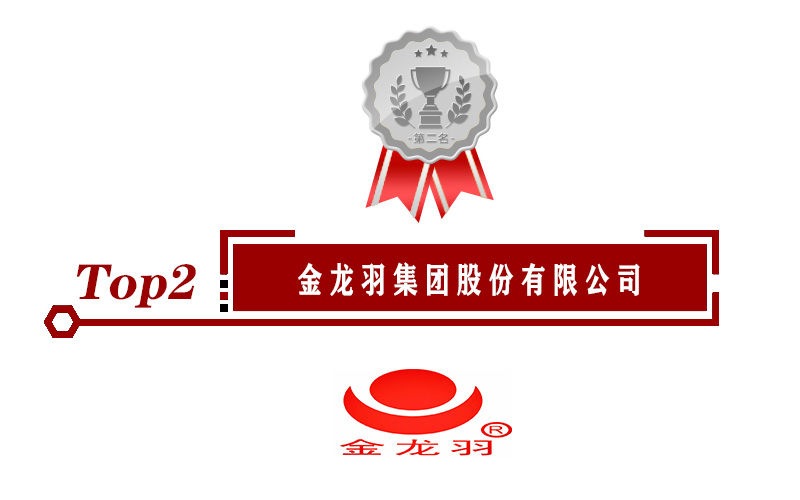 2020年电线电缆十大品牌企业