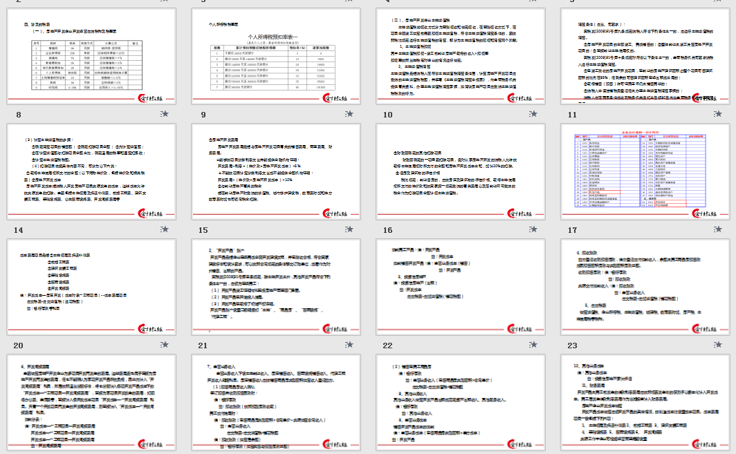 房地产企业会计核算（想入行房地产行业）