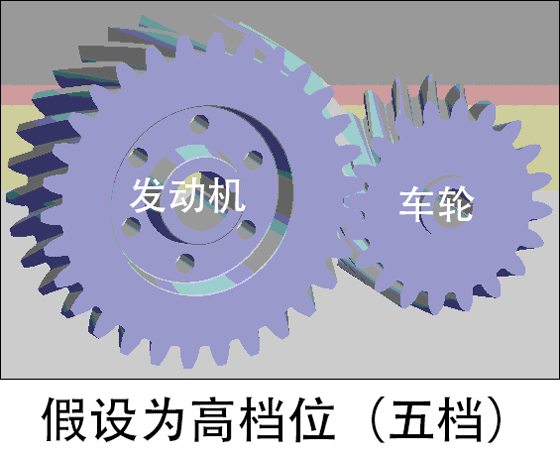 汽车小知识：发动机制动系统的结构特点与运行原理
