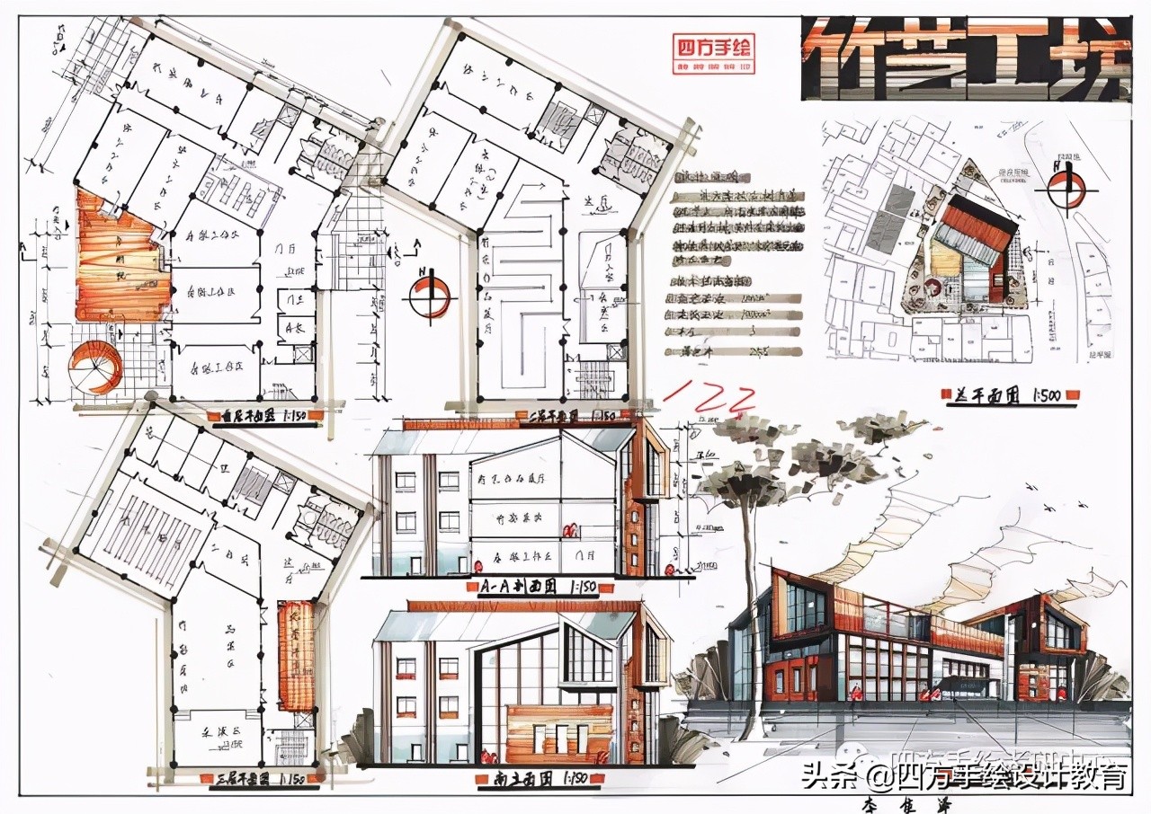 昆明理工大学建筑考研指南，院校解析，想上岸的点进来