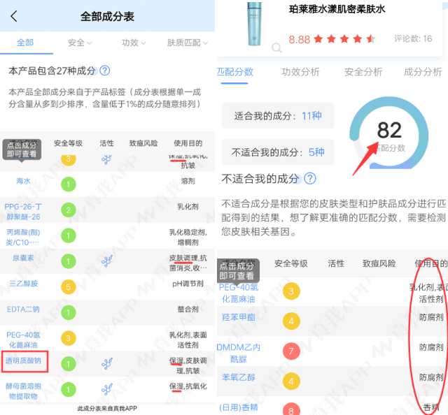 国货欧诗漫、珀莱雅当真很鸡肋？网友：含有大量防腐剂