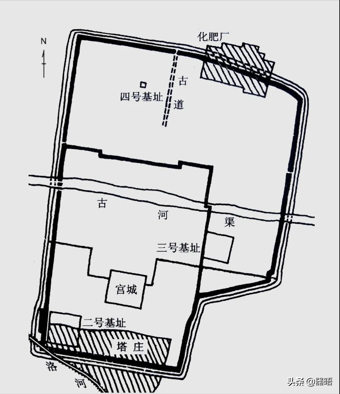 你知道古代是怎样确定方向的吗？