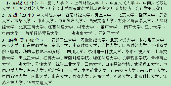 会计专业哪家好？城市学校选哪个？专业志愿报考指南