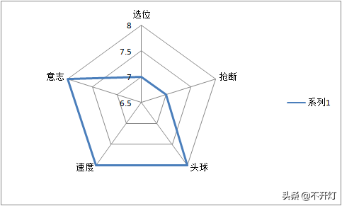 2006世界杯为什么经典(草根英雄｜2006世界杯三次绝杀，青铜变王者！格罗索开挂的人生！)