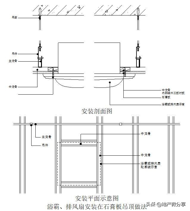 学习万科精装修管理制度，做出优质工程