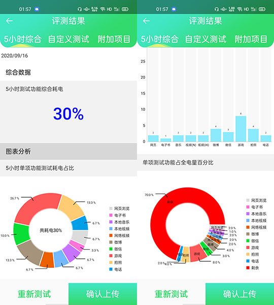 reno4se参数配置图解，OPPOReno4 SE全面测评