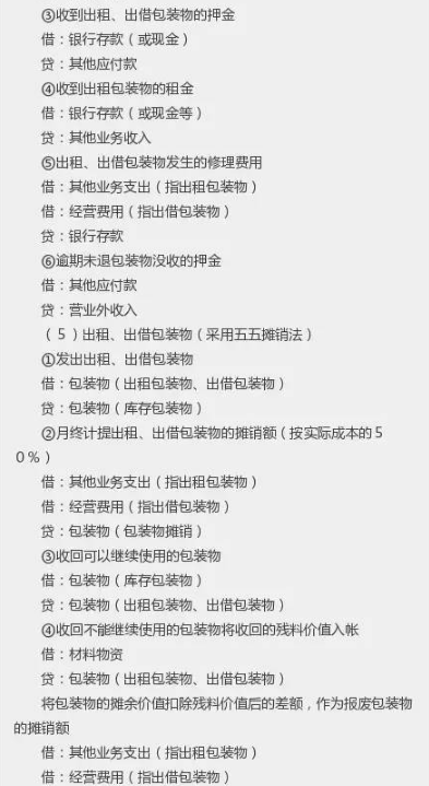 会计必须要会的194个分录，会计人必备，强烈建议每个人都收藏！