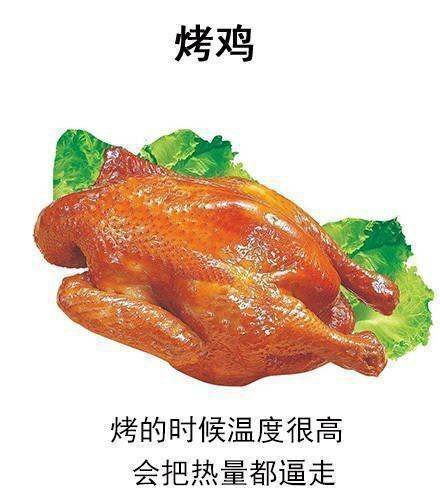 减肥食谱请收好