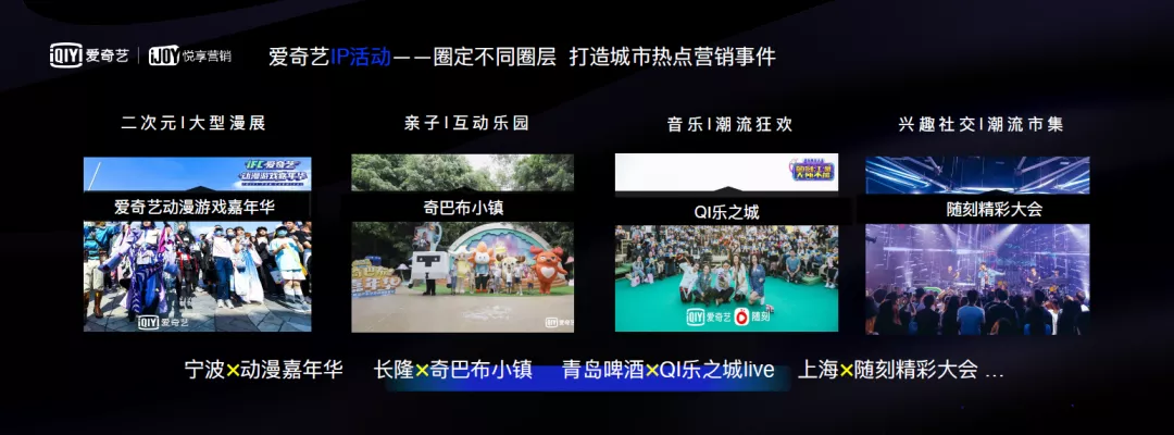 IP赋能时代，区域品牌如何借机腾飞？|对话爱奇艺奇麟