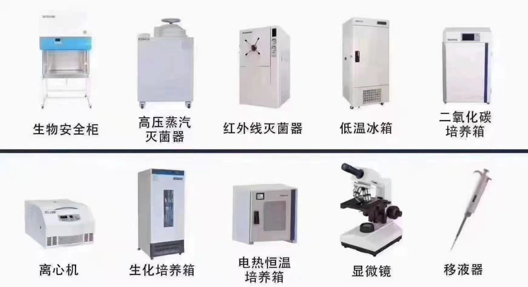 常规PCR实验室常用实验设备仪器配置表