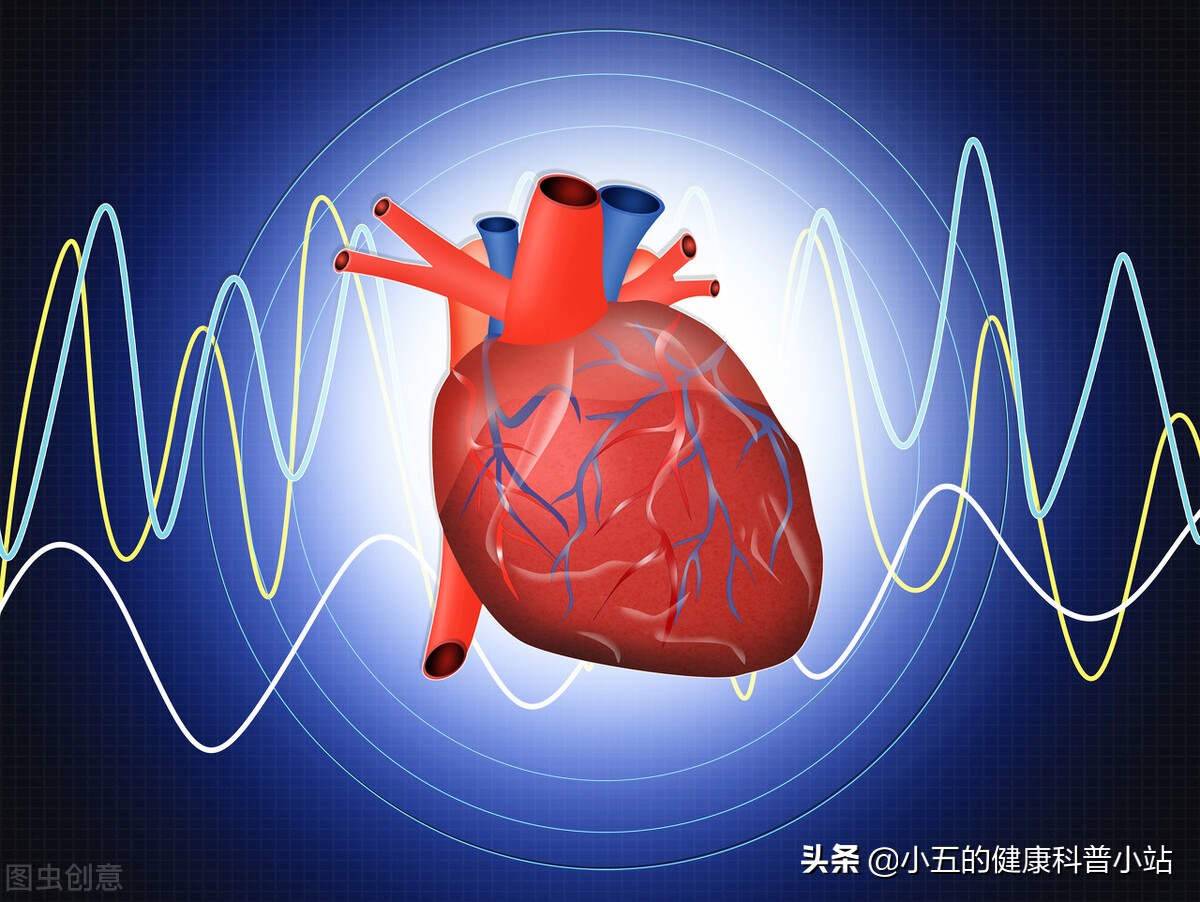 聊一聊治疗心血管疾病的常用中成药——复方丹参滴丸