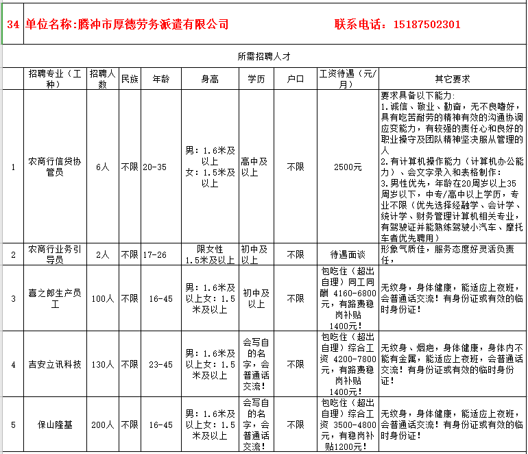 腾冲最新招聘信息（疫期在家不出门就能找工作）