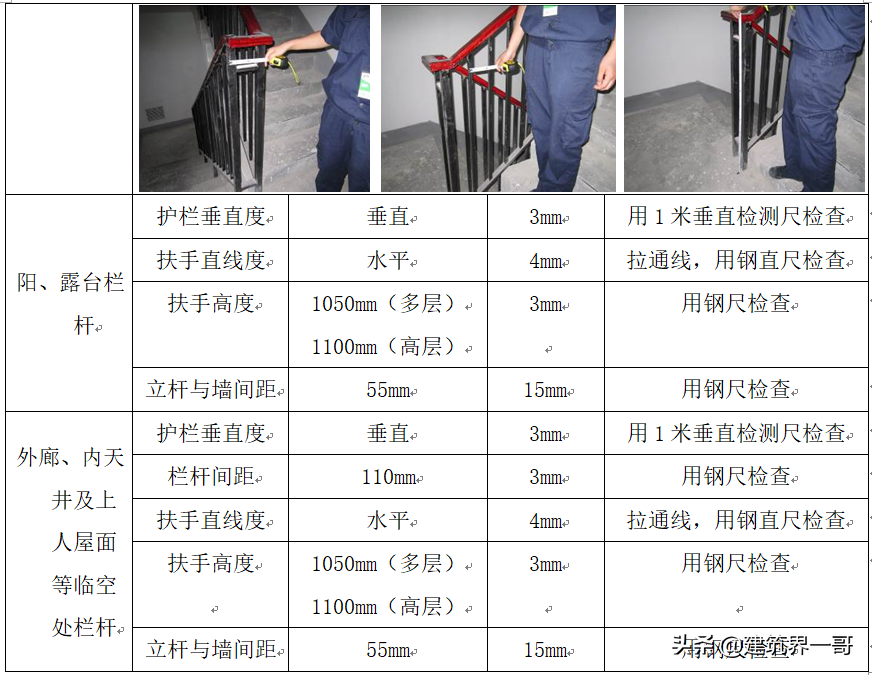毛坯房质量细部查验标准，业主入住验房标准（大量图片说明）