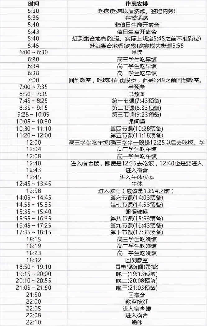 衡水高中教育集团打包上市，不但要卷，它还到处卷