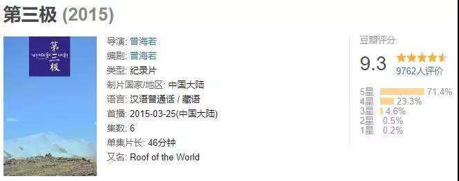 青藏高原，一片最值得向往的人间净土！｜自驾地理