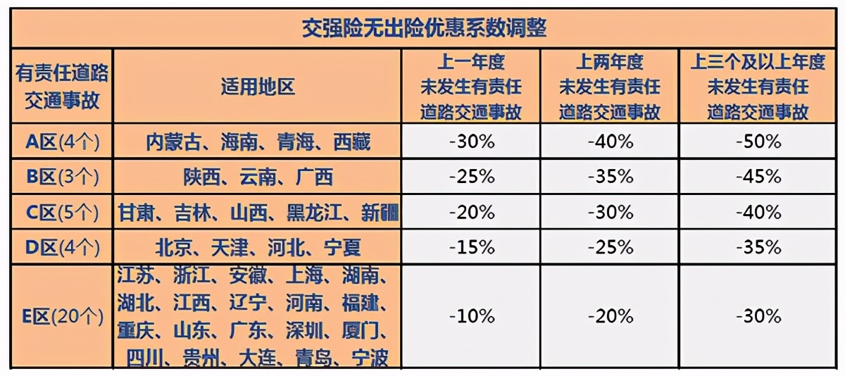 机动车辆保险条款,机动车辆保险条款最新