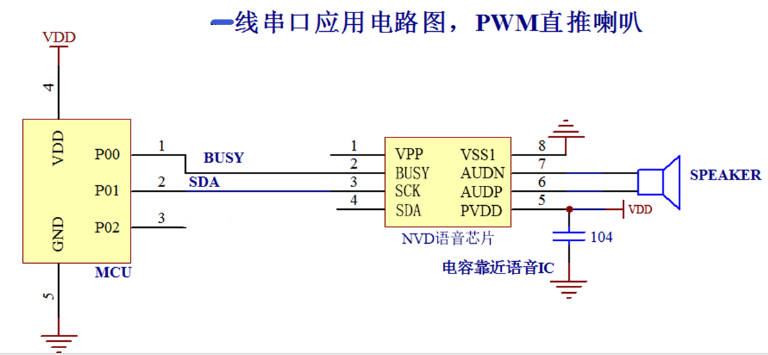 兒童坐姿糾正器是如何實(shí)現(xiàn)語(yǔ)音提示功能的？