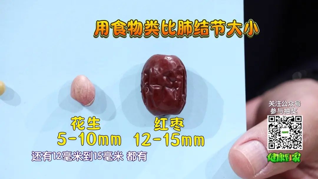 徐书三辨六法治疗肺结节
