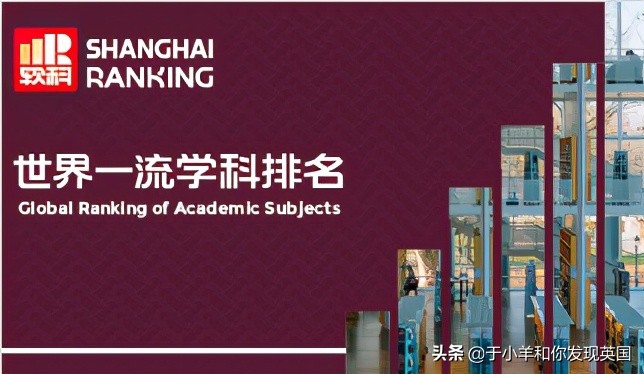 重磅！2021年软科世界一流学科排名发布，英国Top10各专业汇总