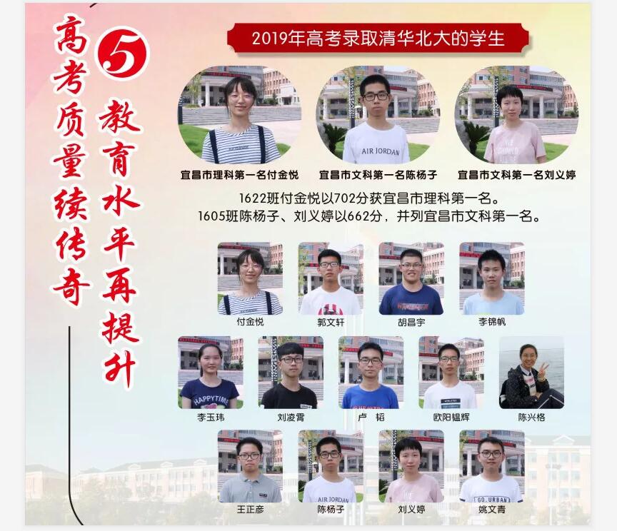 三峡大坝所在地宜昌市，三所省级示范高中值得大家关注收藏