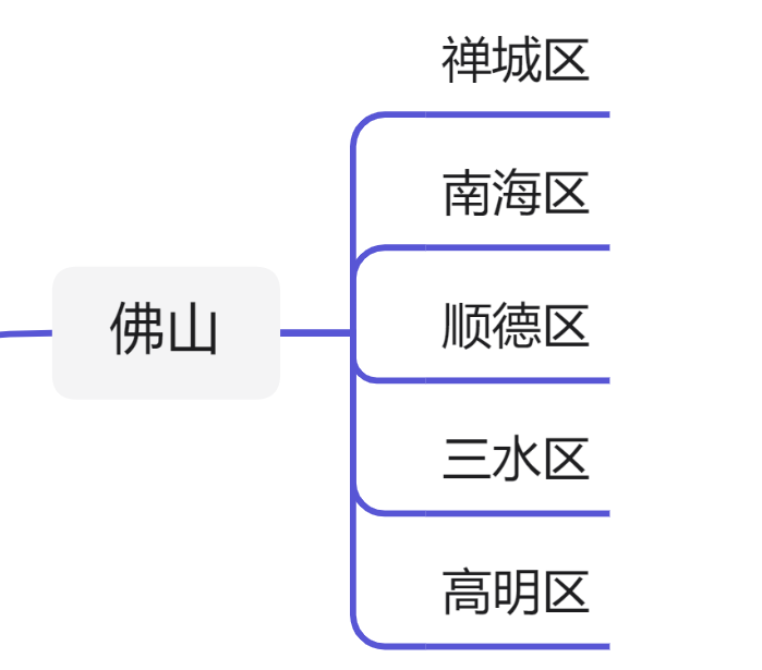 广东省行政区划（最新广东21个地级市行政区划图）