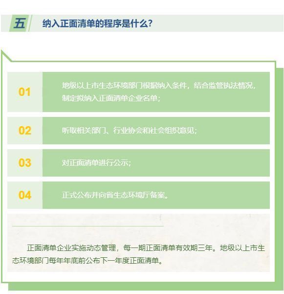《广东省生态环境监督执法正面清单管理办法》对企业有什么好处？