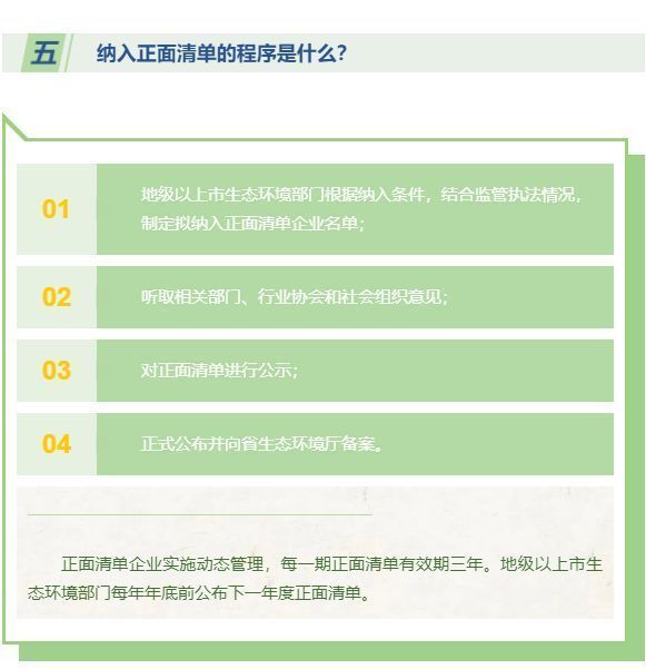 《广东省生态环境监督执法正面清单管理办法》对企业有什么好处？