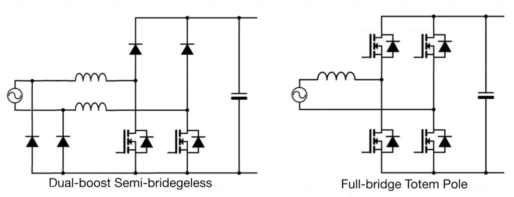 Wolfspeed SiC˹ΪйѽCRPS