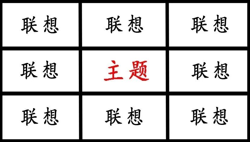 王重：讓你10分鐘學會抖音直播邏輯