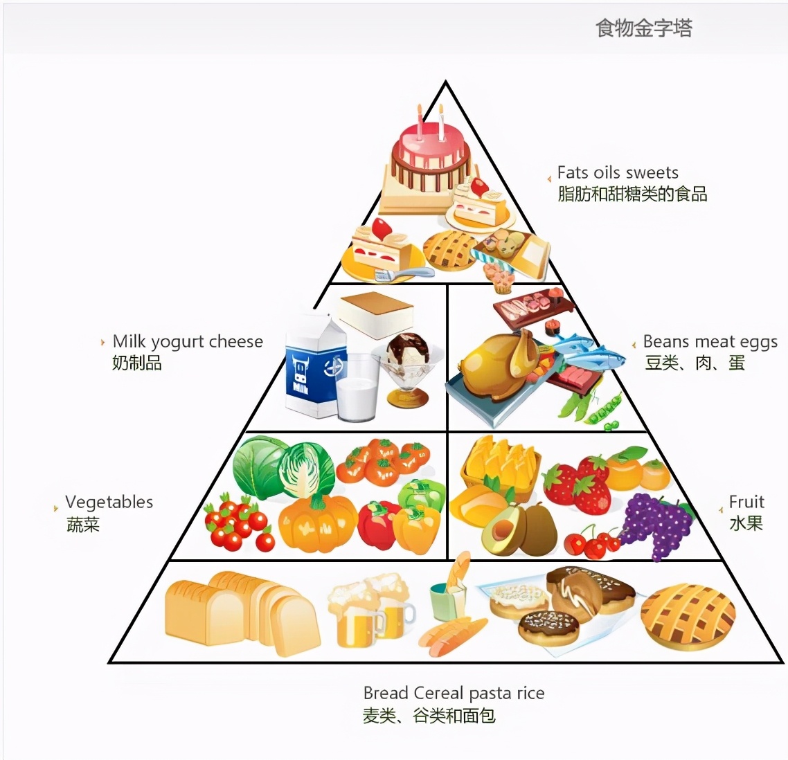 丑的男生怎么逆袭变帅