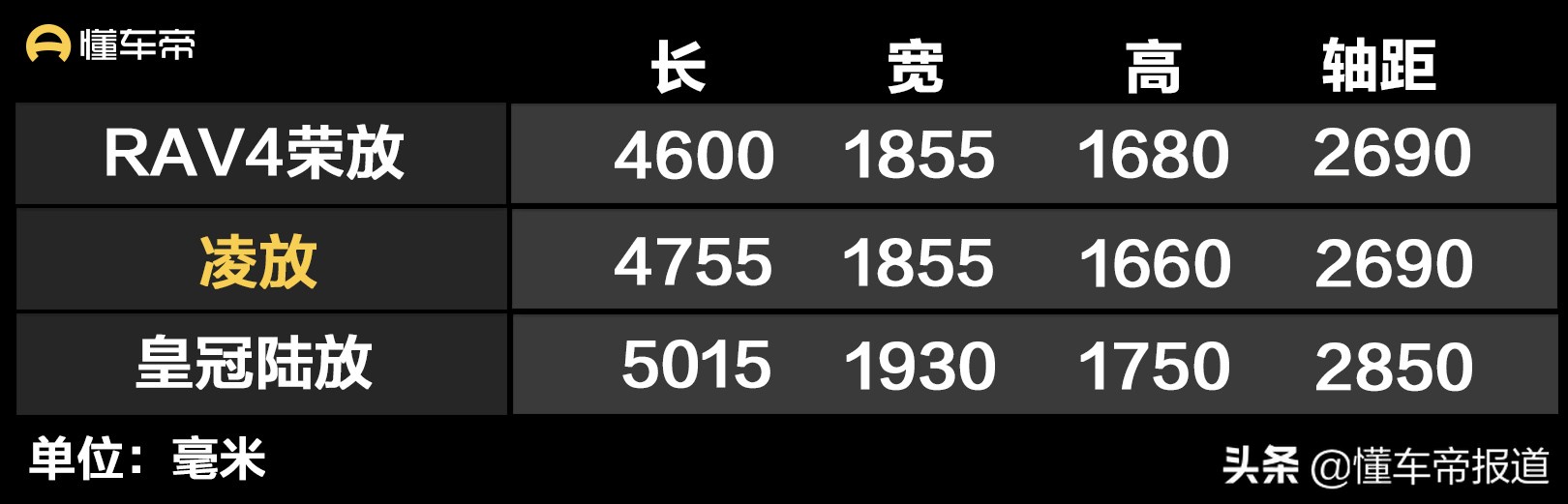 新车｜不仅有国际大牌，还有国货之光，广州车展值得期待品牌盘点