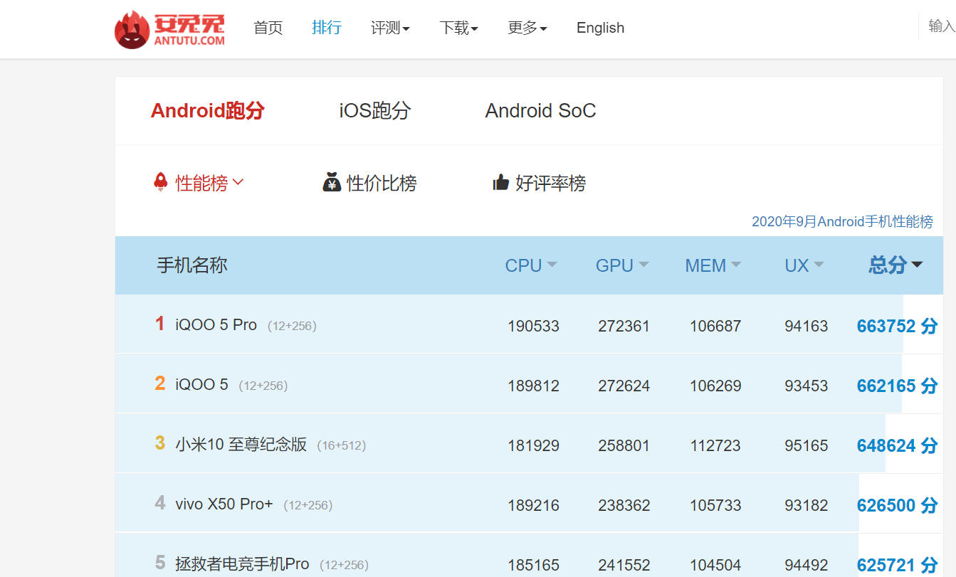 oppoa59m实体店多少钱(平庸下的炽热内心) - 价格百科