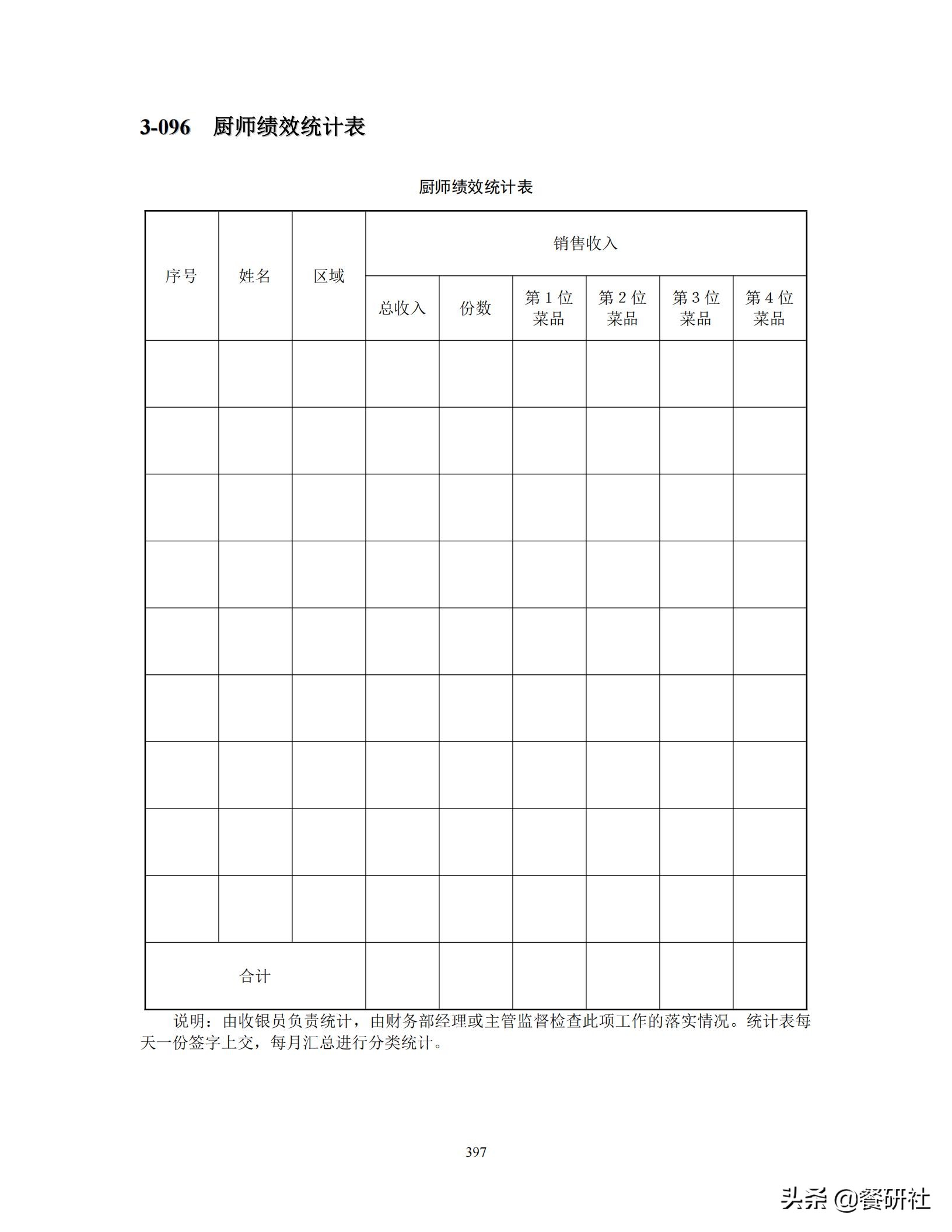 餐饮管理培训大典：200+操作流程/表单工具（462页文档）