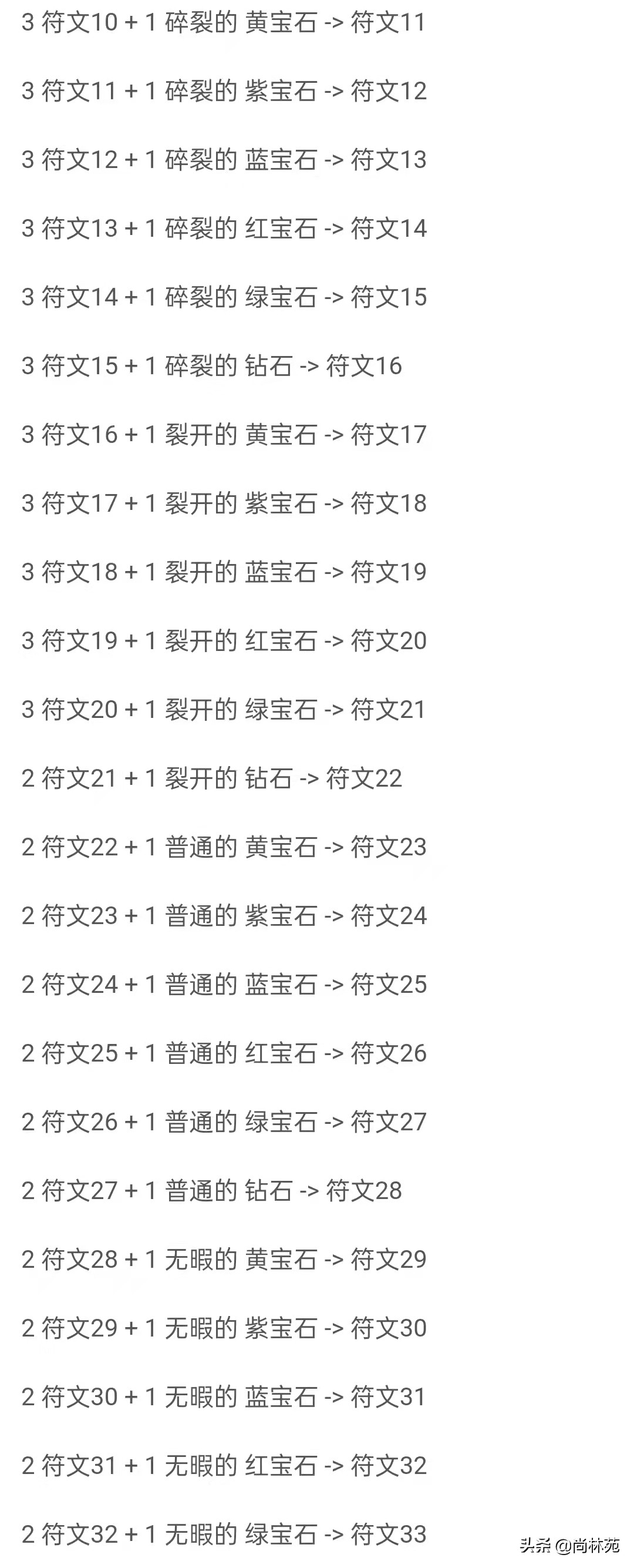 暗黑二里边的符文你知道多少？看看符文都是什么属性吧