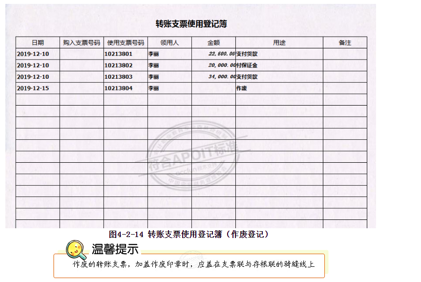 转账支票背面怎么填写样板（银行转账支票填写样本图片）