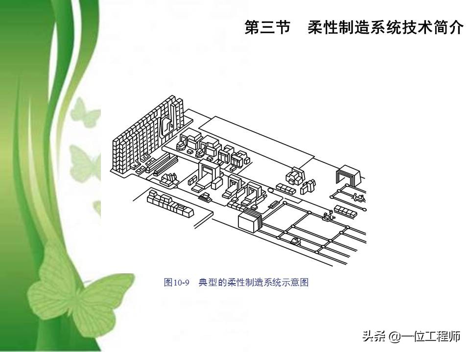 49页PPT介绍先进制造技术，熟悉各种先进加工技术方法，值得收藏