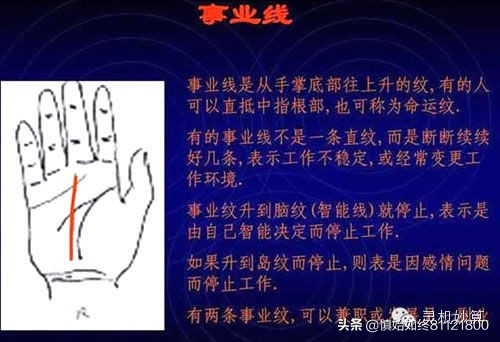通用的简易手相算命图解——掌握自己的命运密码。