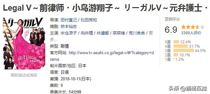 盘点，18年日剧的收视排行