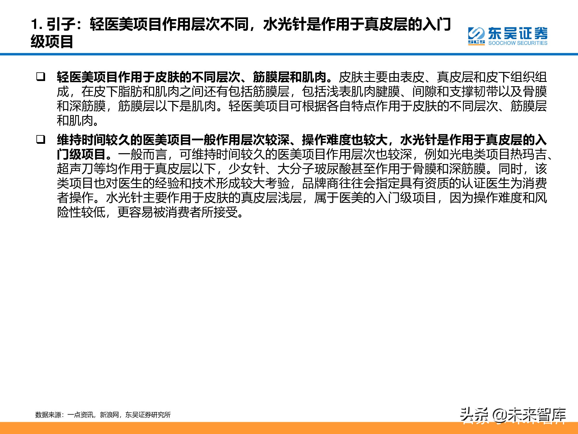 医美行业深度研究报告：进击的水光针