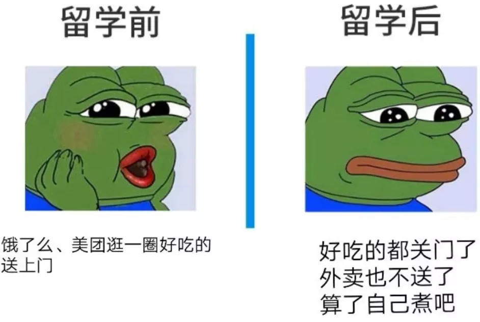 如果去英国留学,一年40万够吗?
